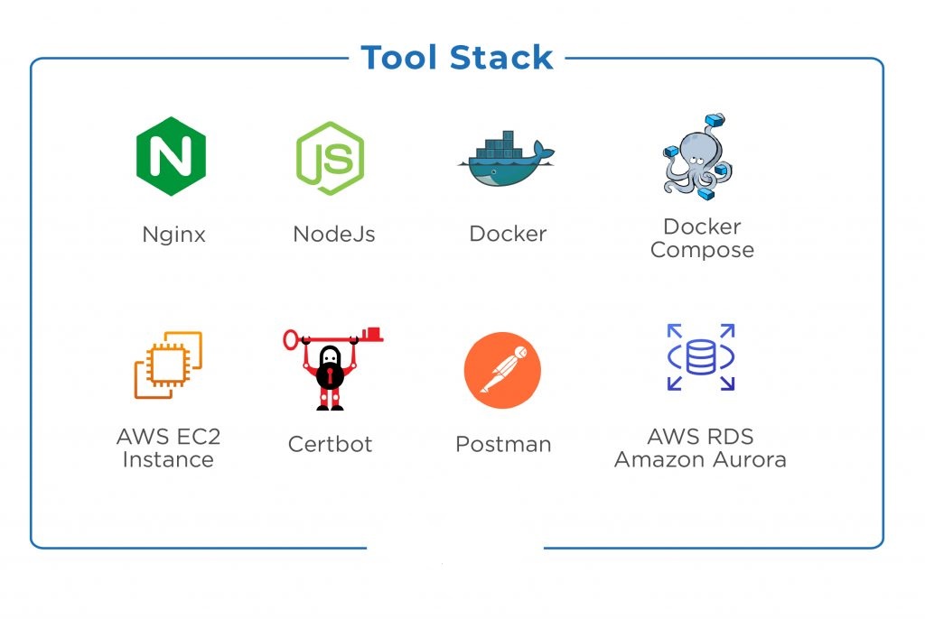 huong-dan-trien-khai-ung-dung-nodejs-cho-aws-tren-ec2-1